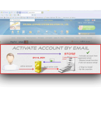 Account Activation by Email